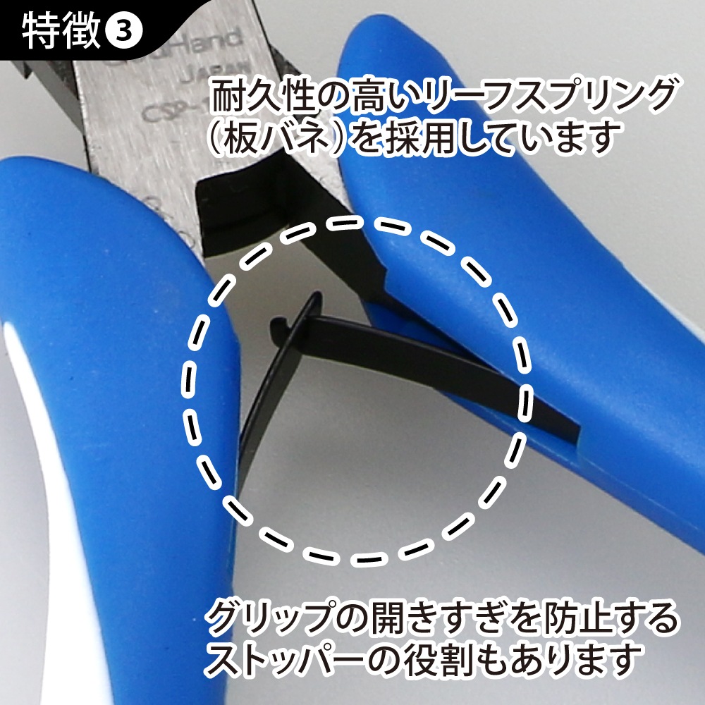 {$item.name}
