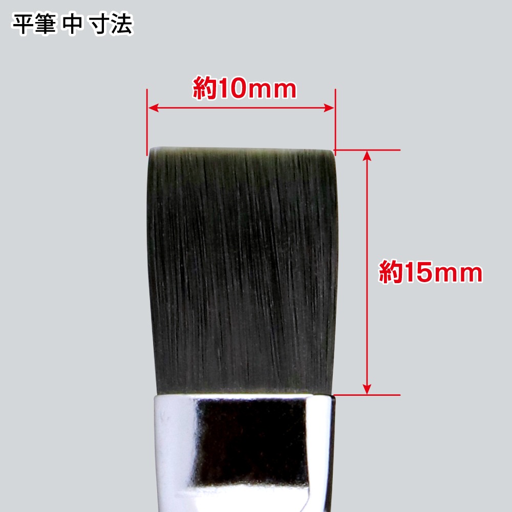 {$item.name}
