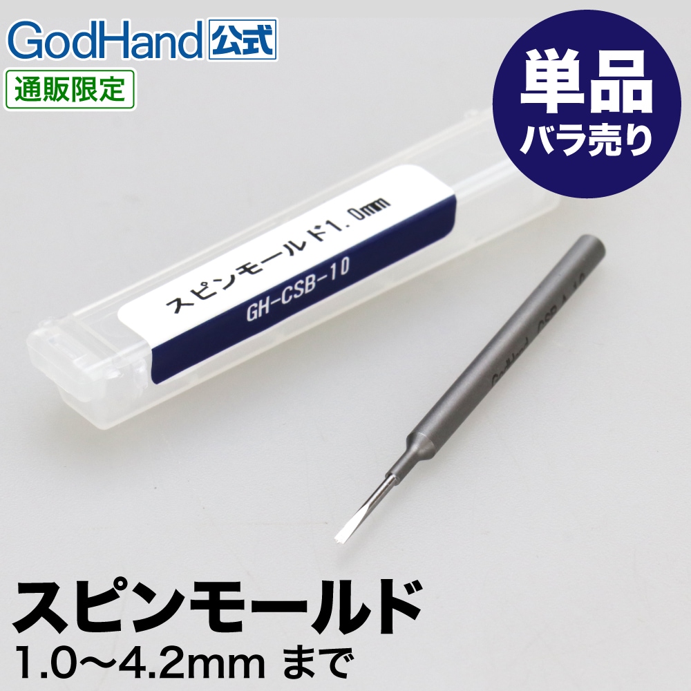 {$item.name}