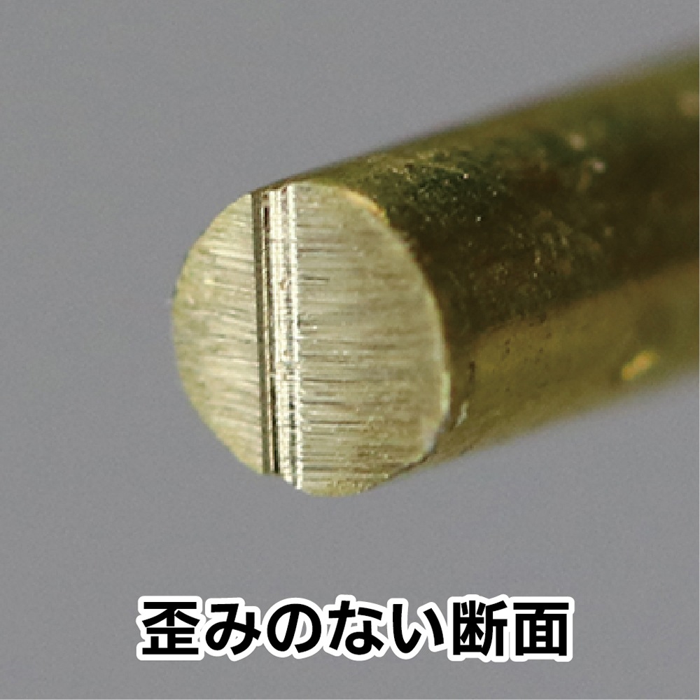 {$item.name}