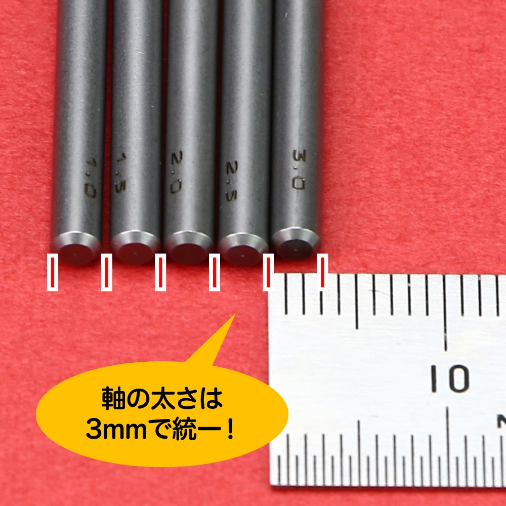 {$item.name}