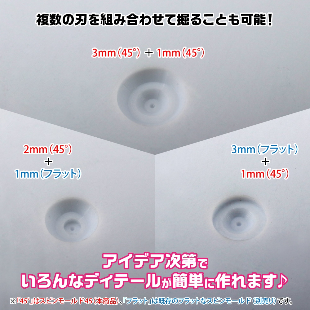 {$item.name}