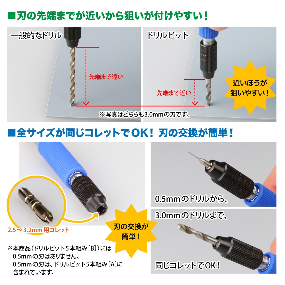 メーカー直販】ドリルビット5本組[B] (1.0mm & 1.5mm & 2.0mm