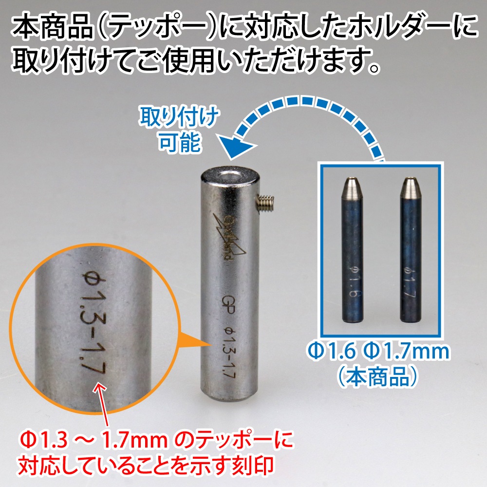 {$item.name}