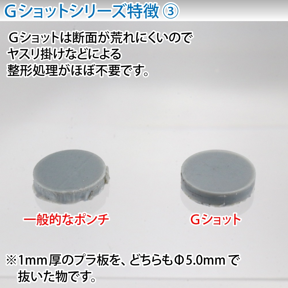 {$item.name}