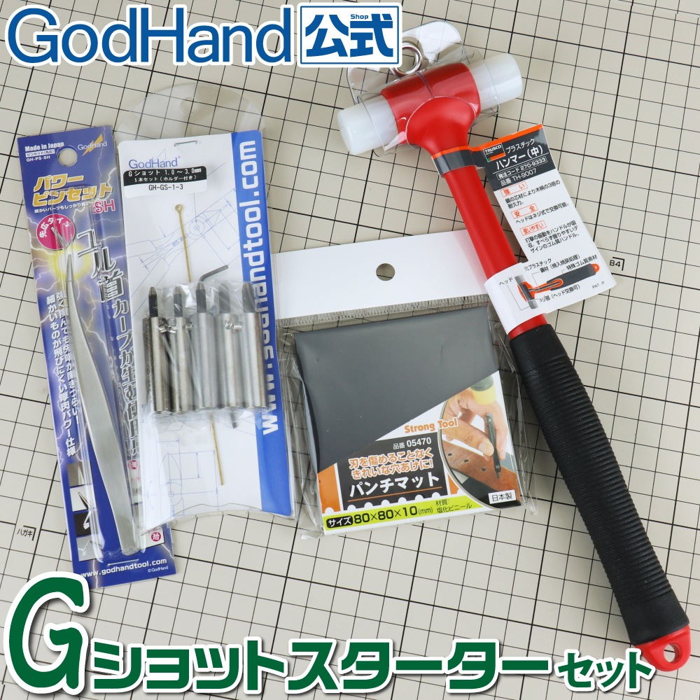 {$item.name}