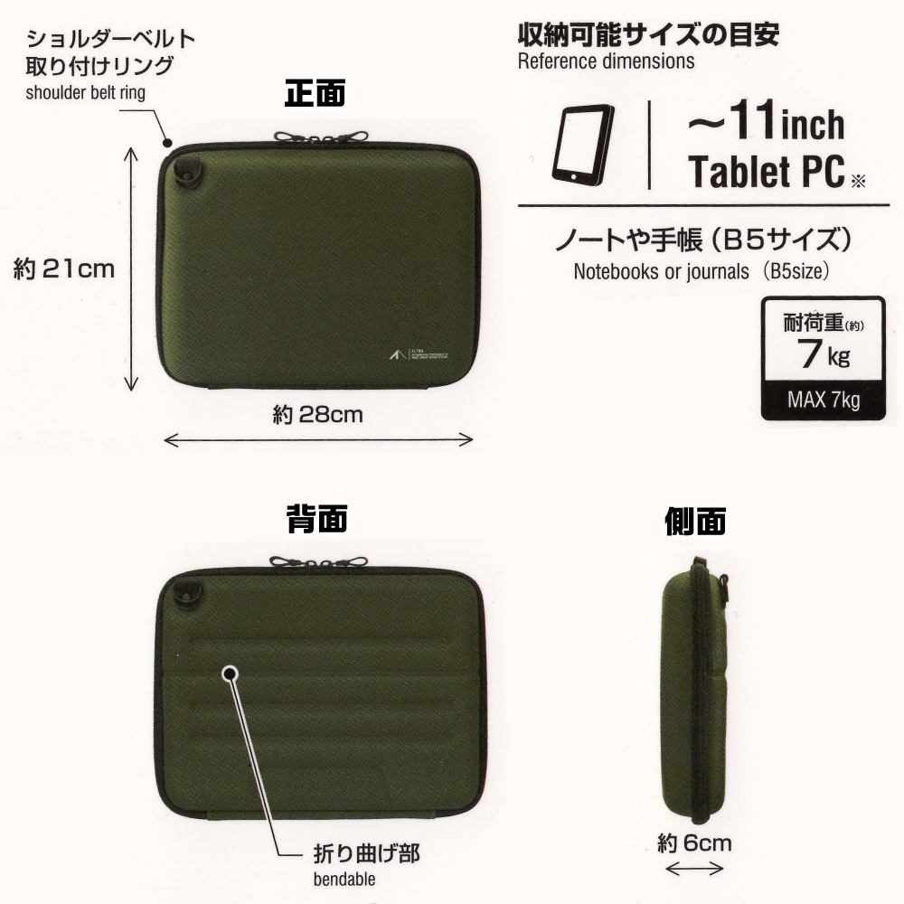 {$item.name}