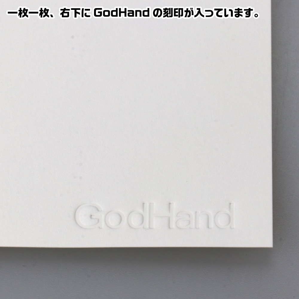{$item.name}