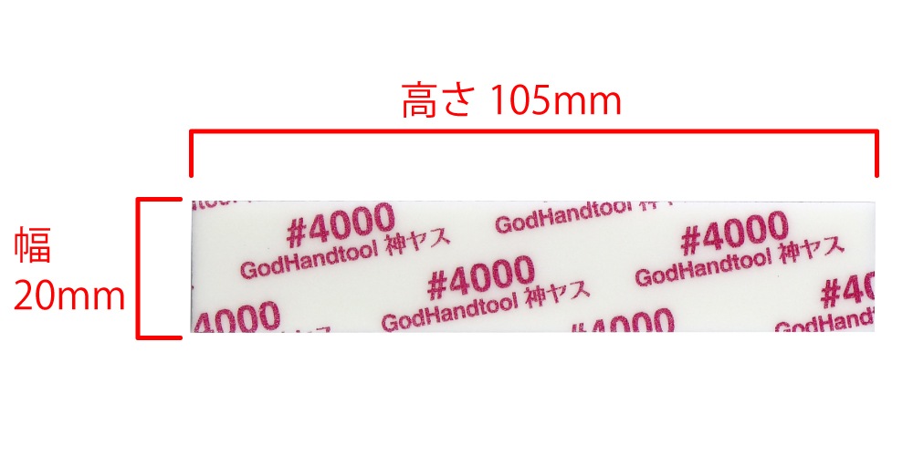 {$item.name}