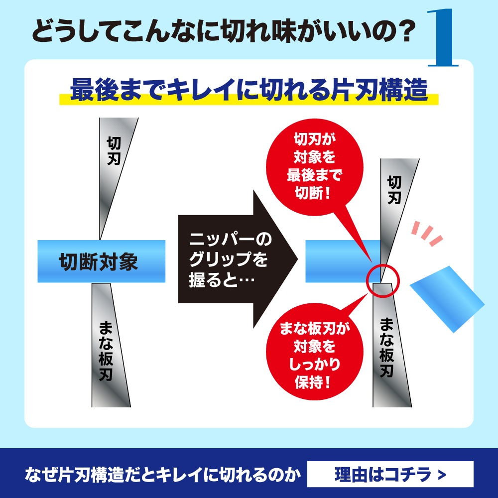 メーカー直販】限定刻印 アルティメットニッパーニパ子ver.(2025) 公式
