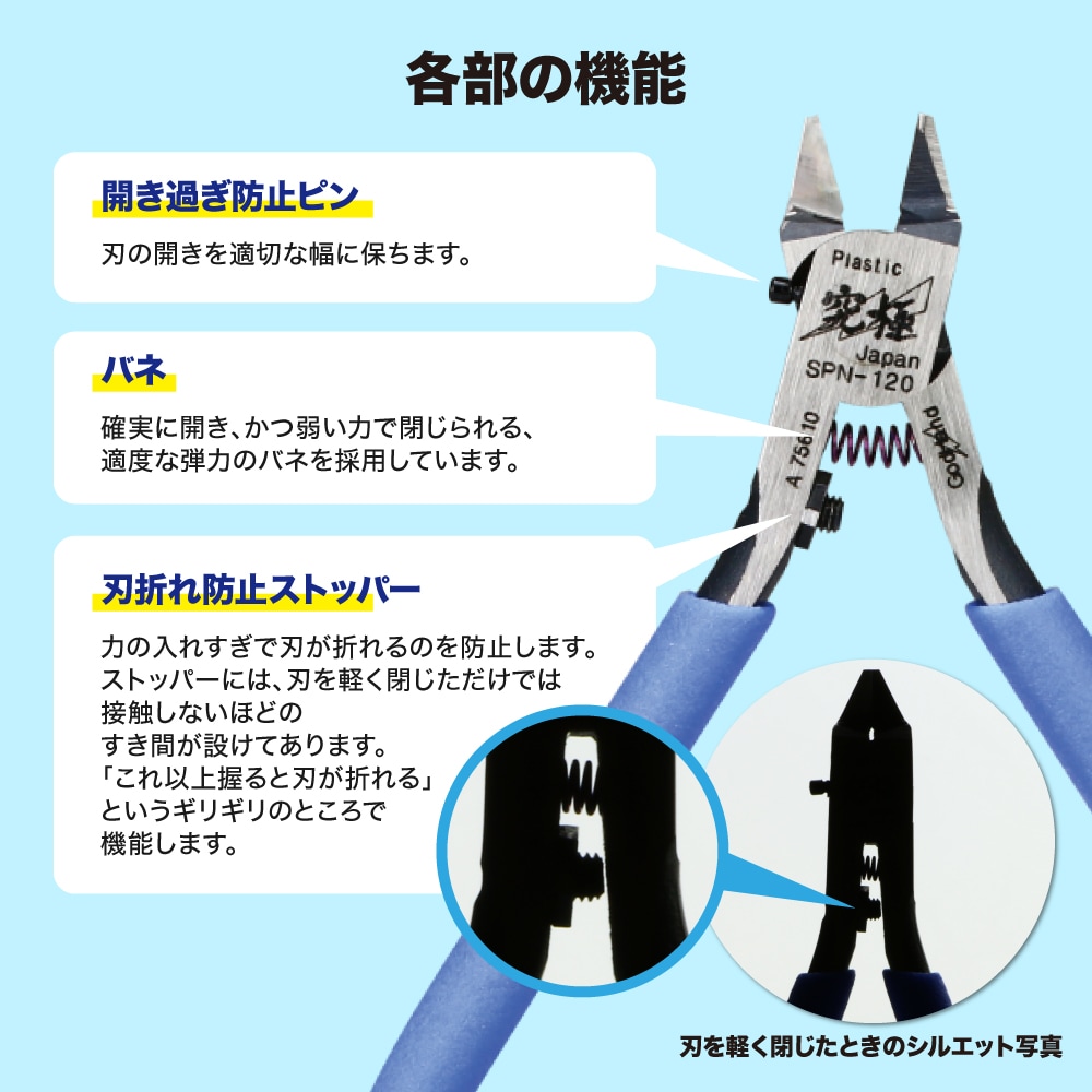 メーカー直販】新春限定刻印 アルティメットニッパー 新春2026ver