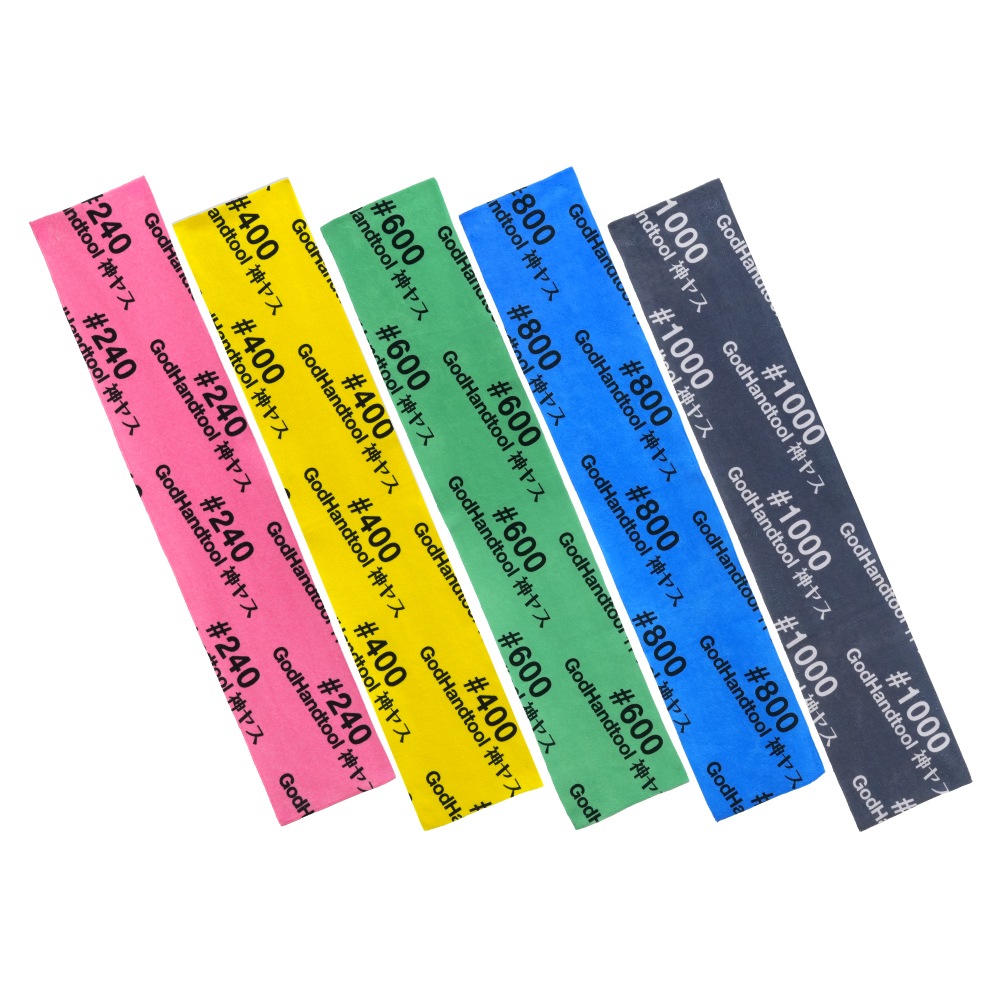 {$item.name}