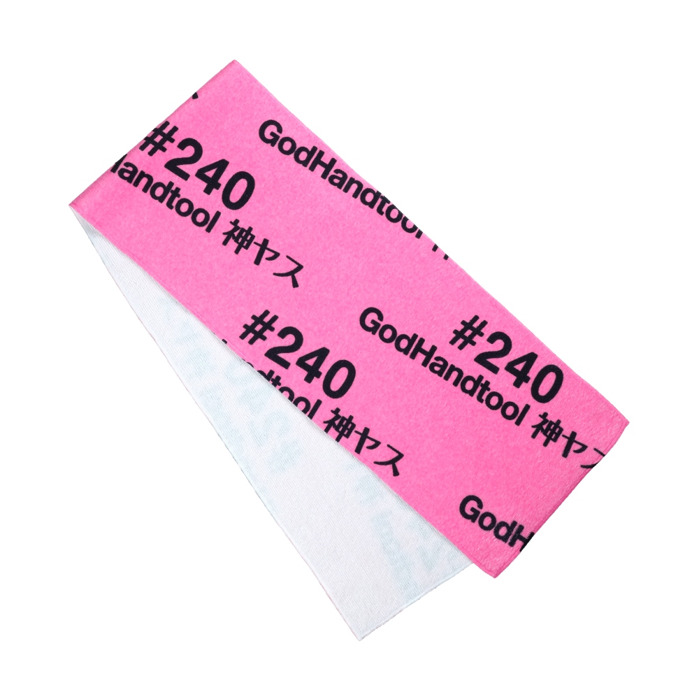 {$item.name}