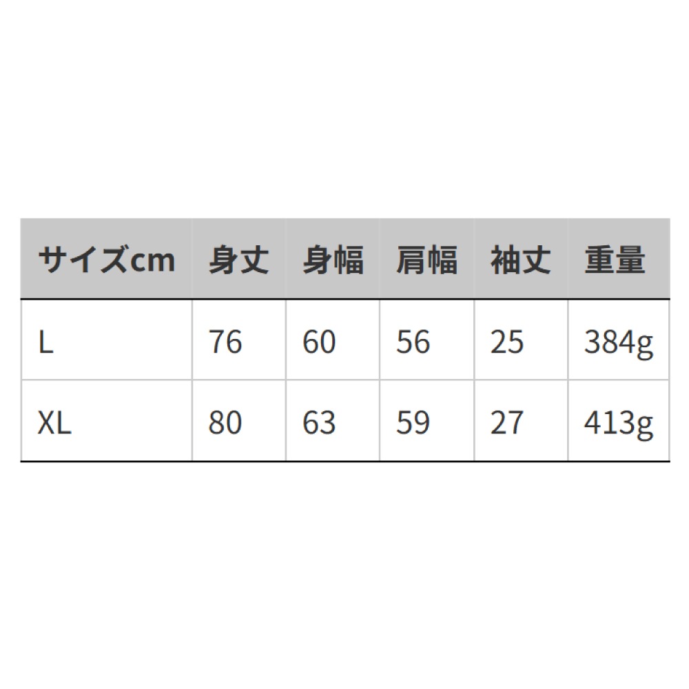 {$item.name}