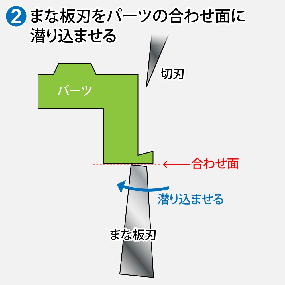 {$item.name}
