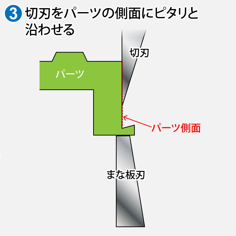 {$item.name}