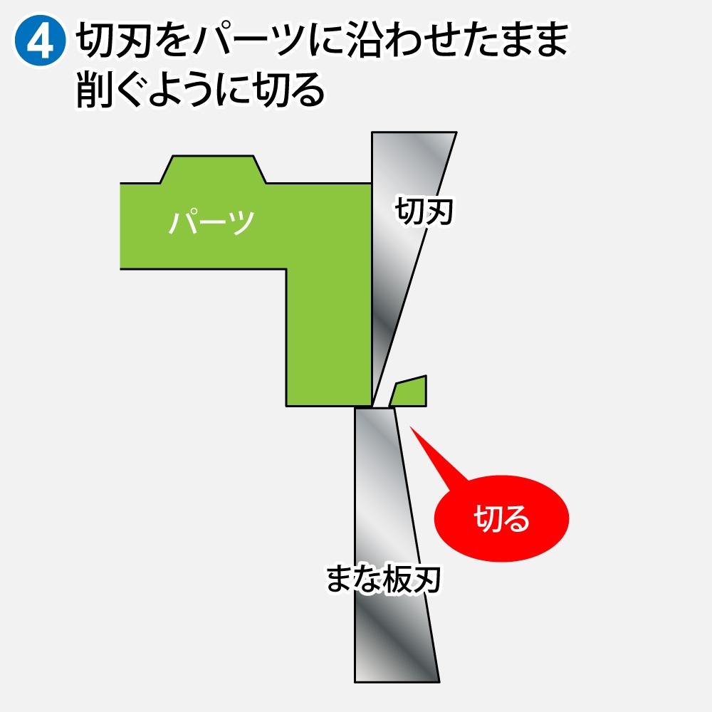 {$item.name}