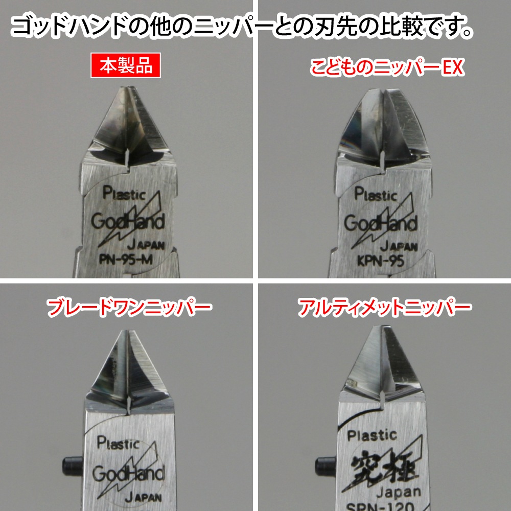 {$item.name}