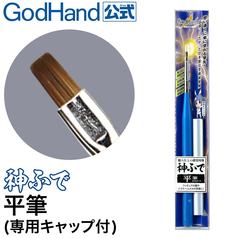 {$item.name}