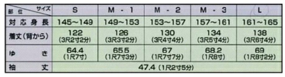 紗布コート コート ロングコート 塵除けコート 雨コート 雨カッパ 着物 雨合羽 レインコート 雨具 雨用道中着 雨用塵除けコート シルジェリーコート【新品】