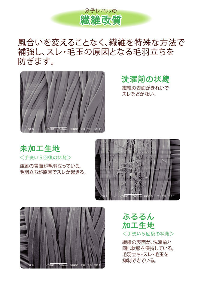 夏物紋紗・仕立代込み】家庭で洗える正絹夏物長襦袢「ふるるん」・家庭