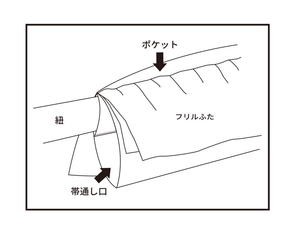 即納品 フリル帯ポシェット（サンドベージュ）SAK-FOP260619
