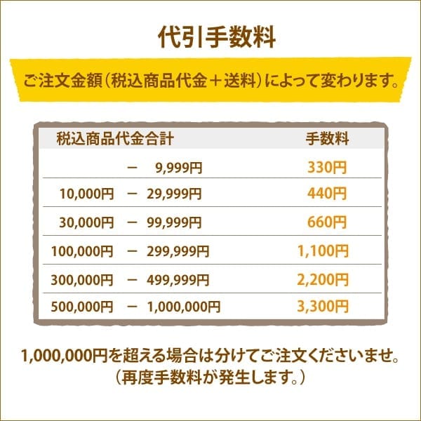 ���󥬥롼��� 1���� 2025ǯ��