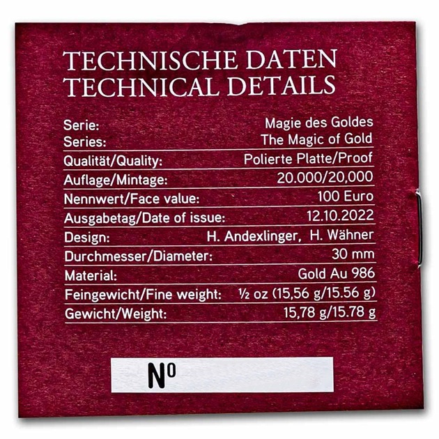 ̥�Ǥβ��⥷�꡼�������������ͤβ��� 100�桼����� 1/2���� 2022ǯ�� �������ȥꥢ¤ʾ��ȯ�� �ץ롼�� ���쥯����󥱡�������