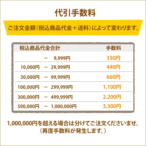 ����󥽥�ޥå��� ����С��С� 1����