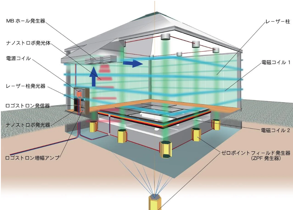 Tohra(トーラ) ロゴストロン ⭐︎ Tohraトーラ ロゴストロン 美品 定価242000円 - メルカリ