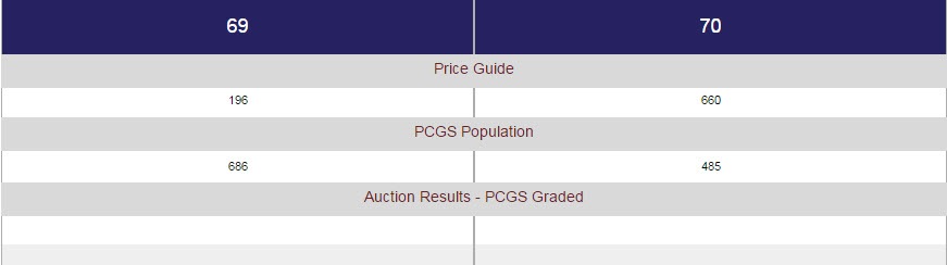 動画あり】アメリカ【1ドル】シルバーイーグル銀貨1989-S PCGS