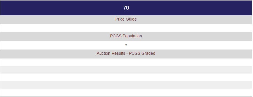 【世界で2枚】2014メジャーリーグベースボール記念コイン 引退背番号45番 5ドル金貨ボブギブソン PCGS-MS70