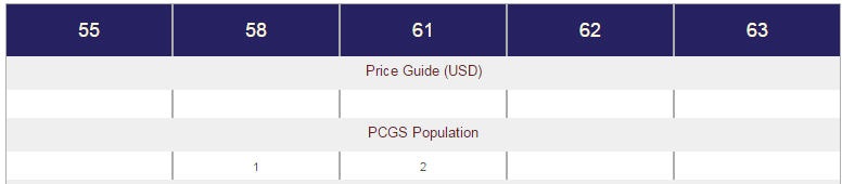 【動画あり】ドイツ4ダカット金貨German States Wurttemberg. Wilhelm gold 4 Ducat 1841 MS61 PCGS