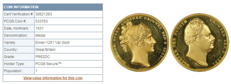 グレートブリテン ウィリアム4世William IV gold Coronation Medal