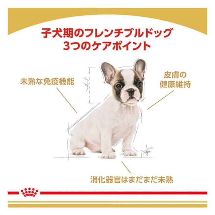 ロイヤルカナン フレンチブルドッグ 子犬用 1kg 生後12カ月齢まで