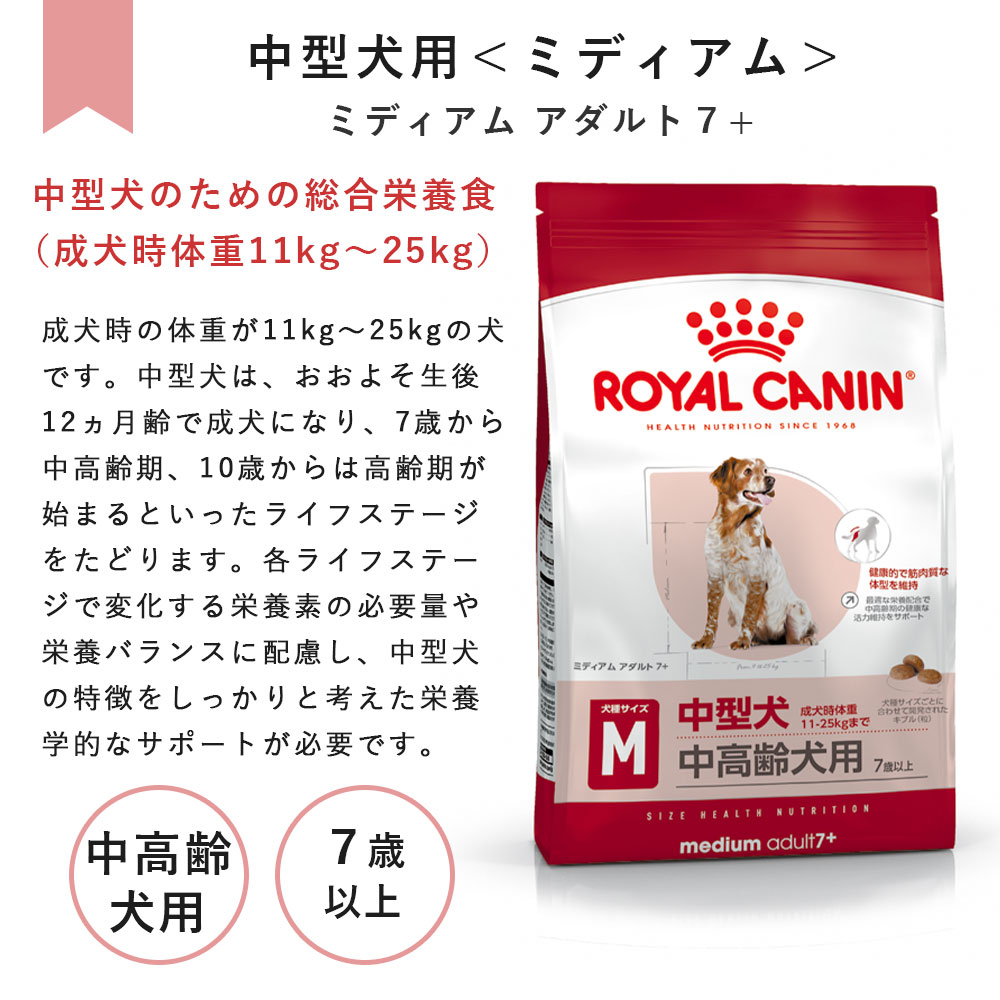 ロイヤルカナン ミディアム アダルト7＋ 10kg 中高齢犬用 シニア犬用