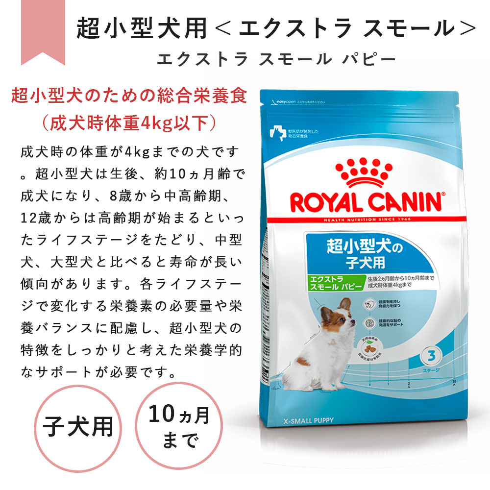 ロイヤルカナン エクストラ スモール パピー 1.5kg 子犬用 超