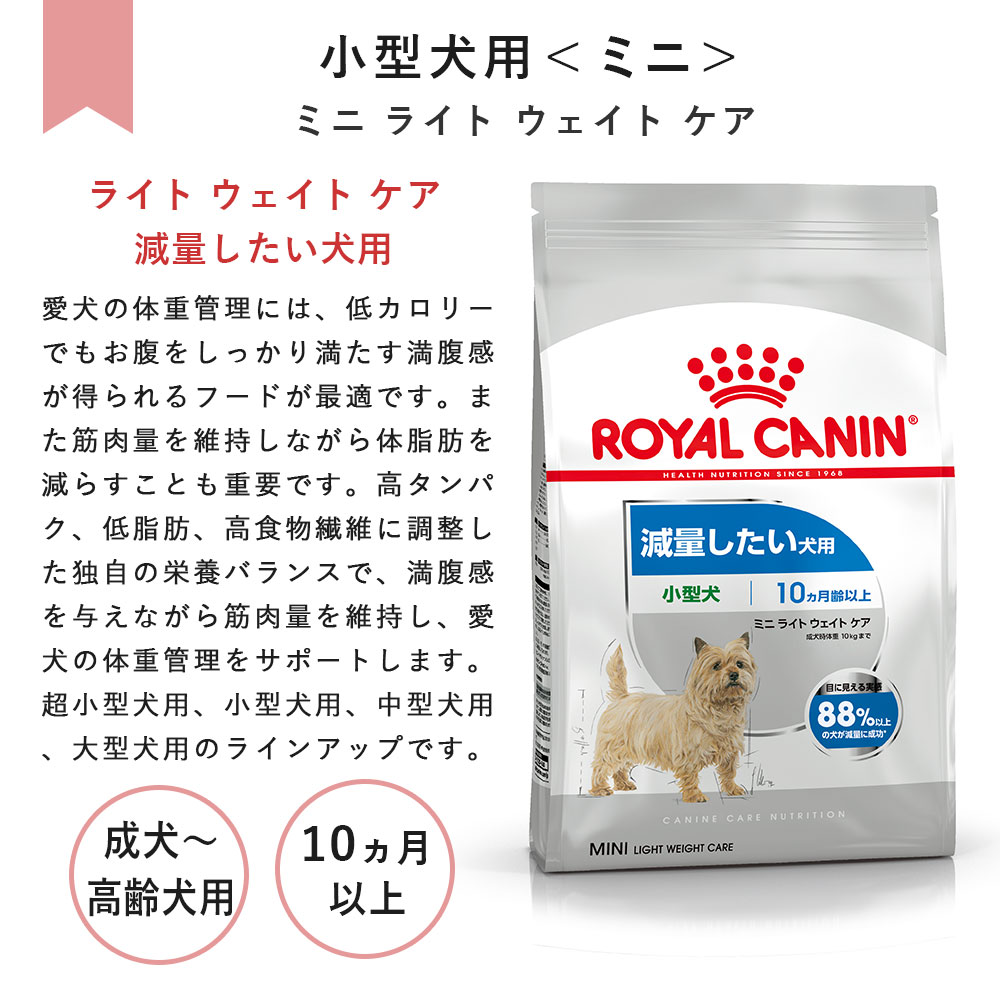 ロイヤルカナン ミニ ライト ウェイト ケア 2kg 成犬用～高齢犬用 小型