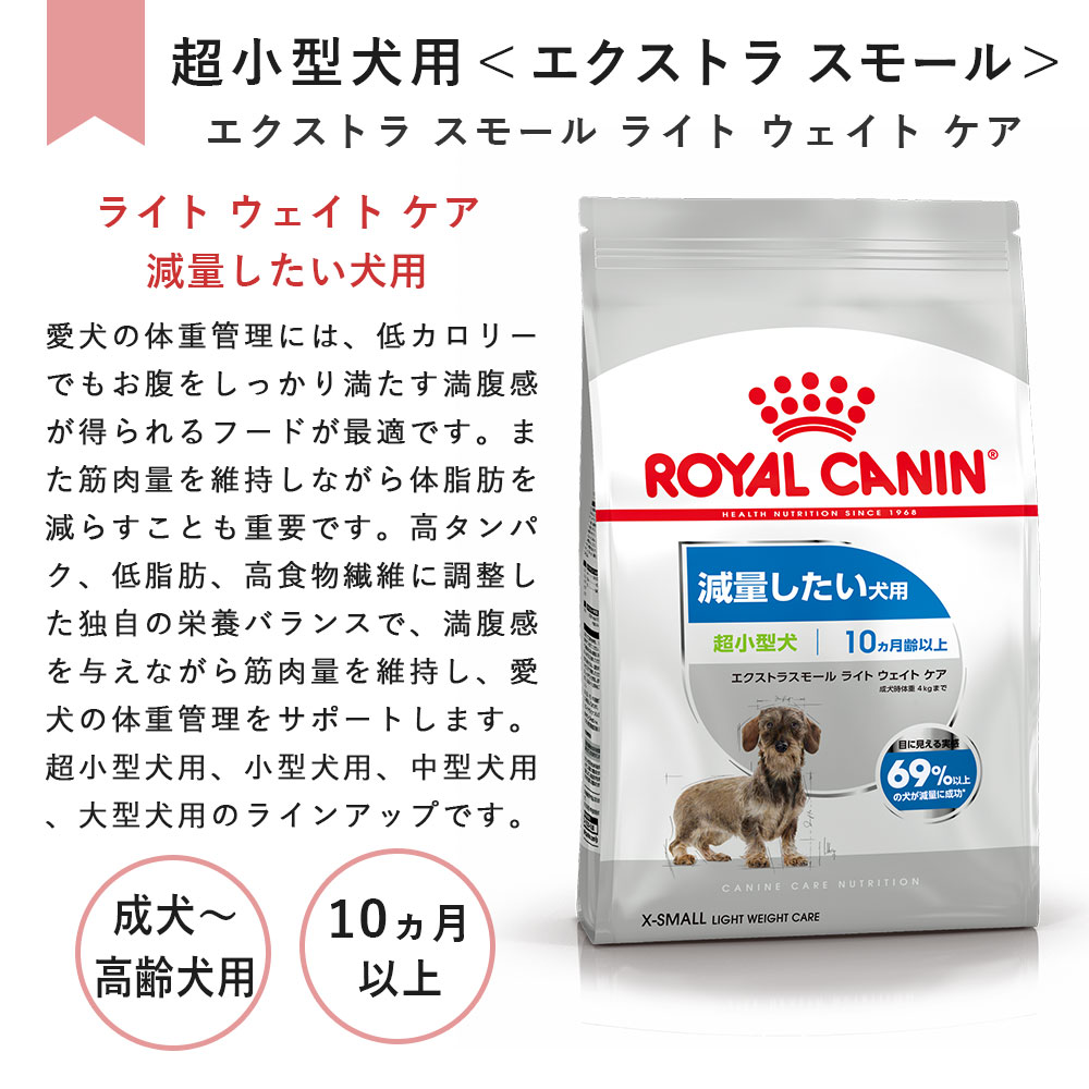 ロイヤルカナン エクストラスモール ライト ウェイト ケア 1.5kg