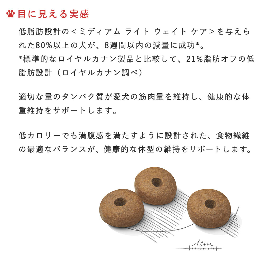 ロイヤルカナン ミディアム ライト ウェイト ケア 12kg 成犬用