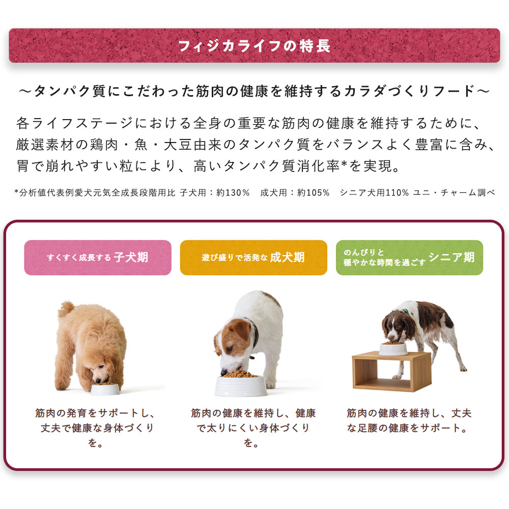 フィジカライフ 成犬用 白身魚＆大豆入り 2kg×4個セット Amazon.co.jp: ユニ・チャーム フィジカライフ (Physicalife) 成