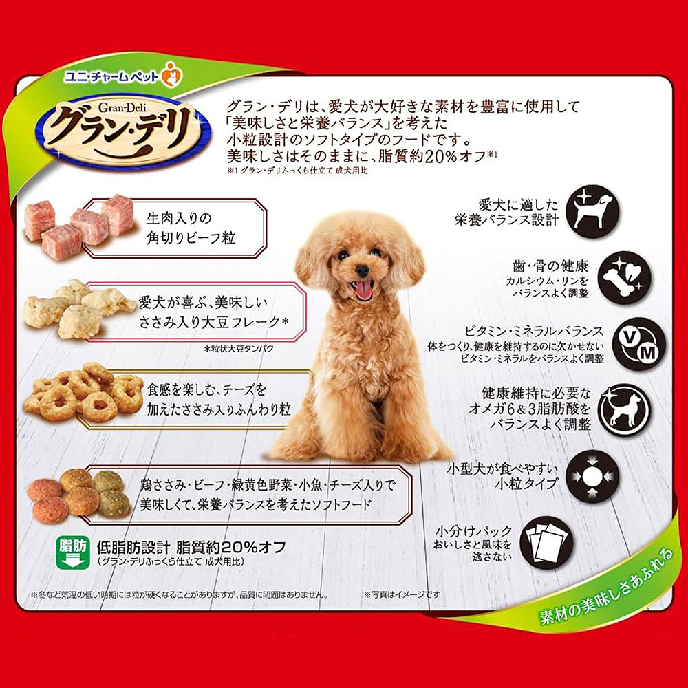 4個セット】グラン・デリ ふっくら仕立て 低脂肪 成犬用 2.9kg 鶏 
