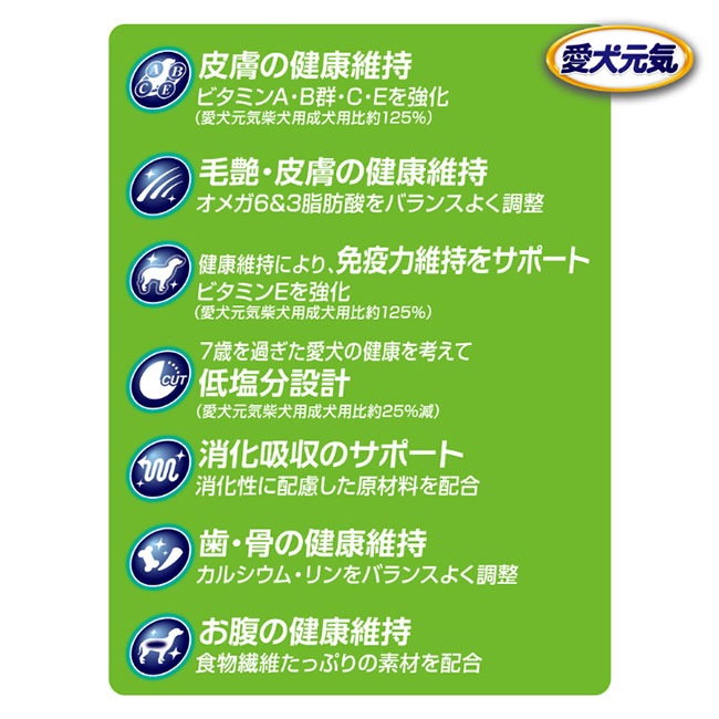 4個セット】愛犬元気 柴犬用 7歳以上用 ビーフ・緑黄色野菜・小 4個セット】愛犬元気 柴犬用 7歳以上用 ビーフ・緑黄色野菜・小