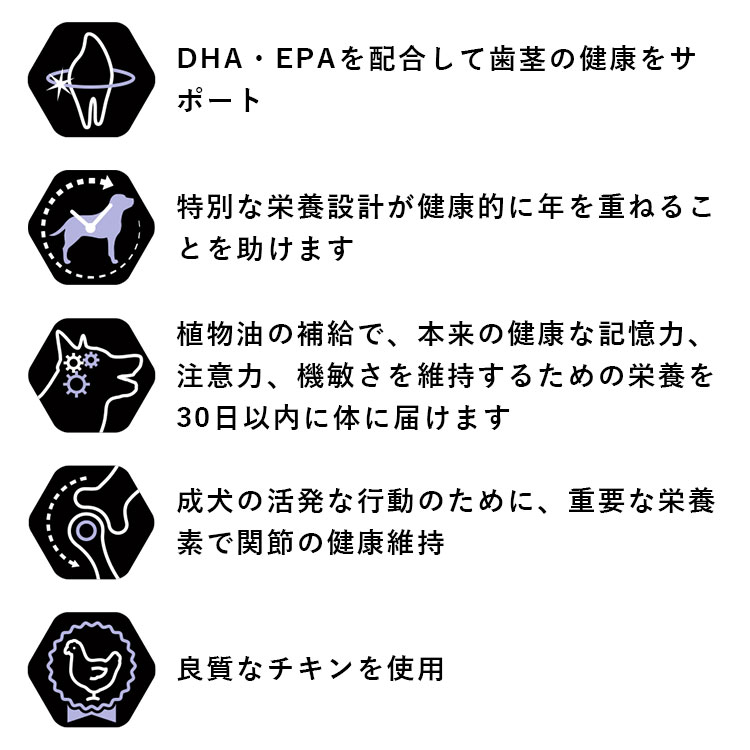 ピュリナ プロプラン ドッグ 中型犬用 大型犬用 成犬用 シニア犬用