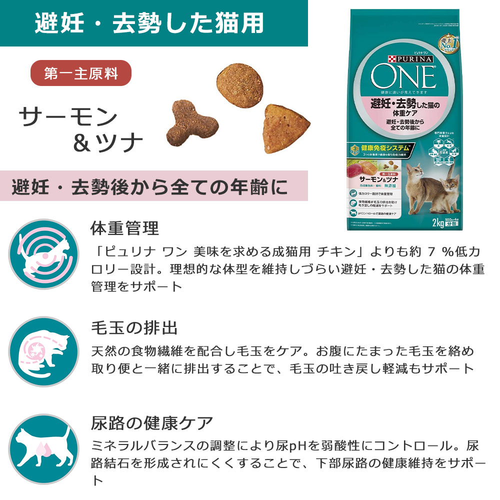 ピュリナワン 避妊・去勢した猫の体重ケア （ピュリナワン 避妊