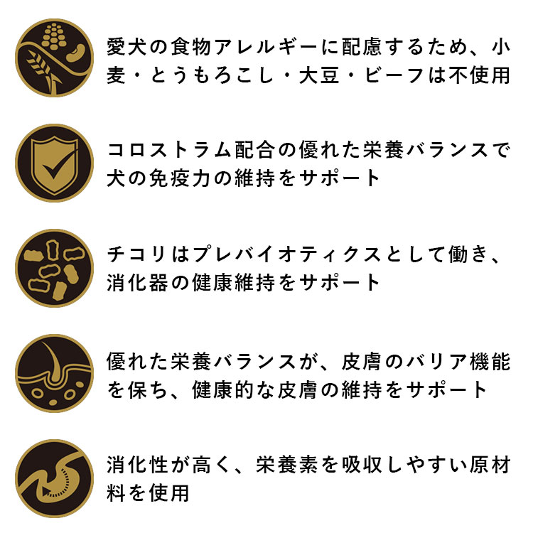 ピュリナ プロプラン ドッグ 全犬種用 子犬用 皮膚と胃腸の健康ケア