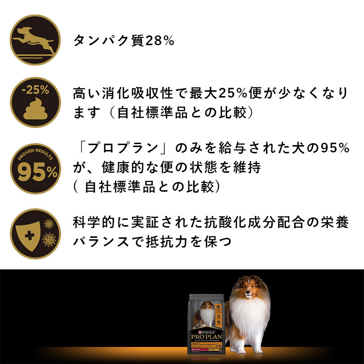 ピュリナ プロプラン ドッグ 中型犬用 成犬用 健康維持を