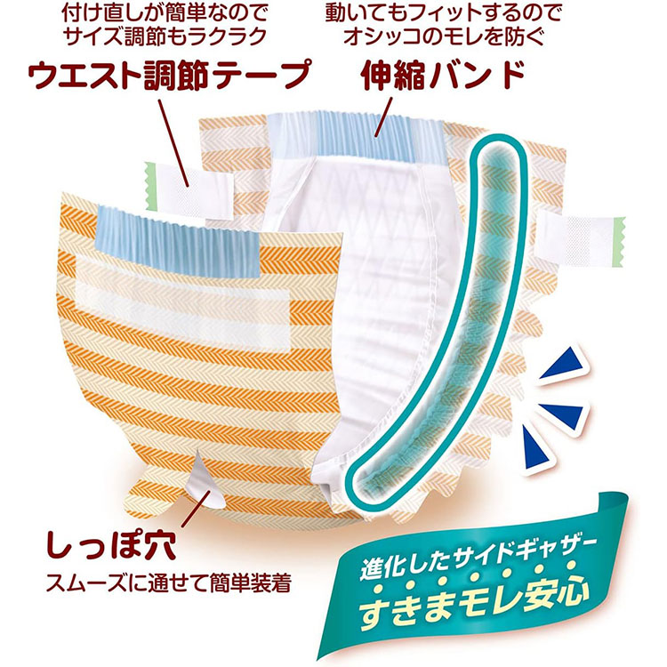犬用紙おむつ S 20枚 超小型犬用 成犬用 シニア犬用 高齢犬用 老犬用