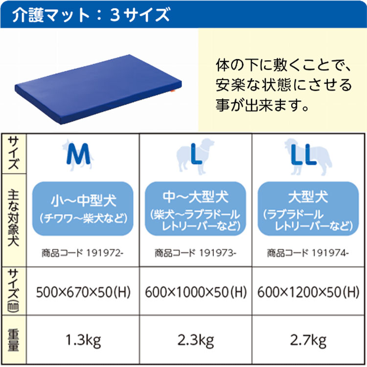 OneAid 介護マット LLサイズ 大型犬用 成犬用 高齢犬用 シニア犬用 犬