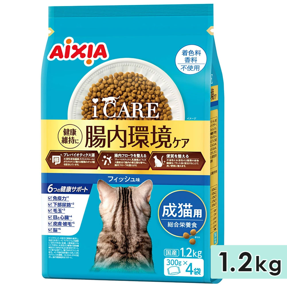 �������� iCARE ����åȥɥ饤 �ե��å���̣ 1.2kg ��ǭ�� ��ǭ���� ����åȥա��� �ɥ饤�ա��� ������ܿ� �� ��ʬ���ѥå� �������� ������